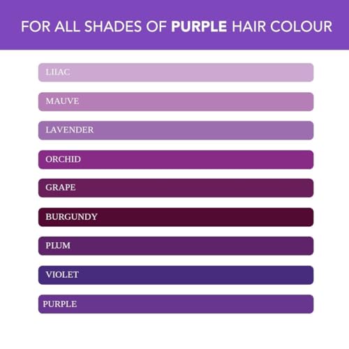 paradyes Anti Fade Purple Fresh Conditioner For All Hair Type,1 Count - Image 5