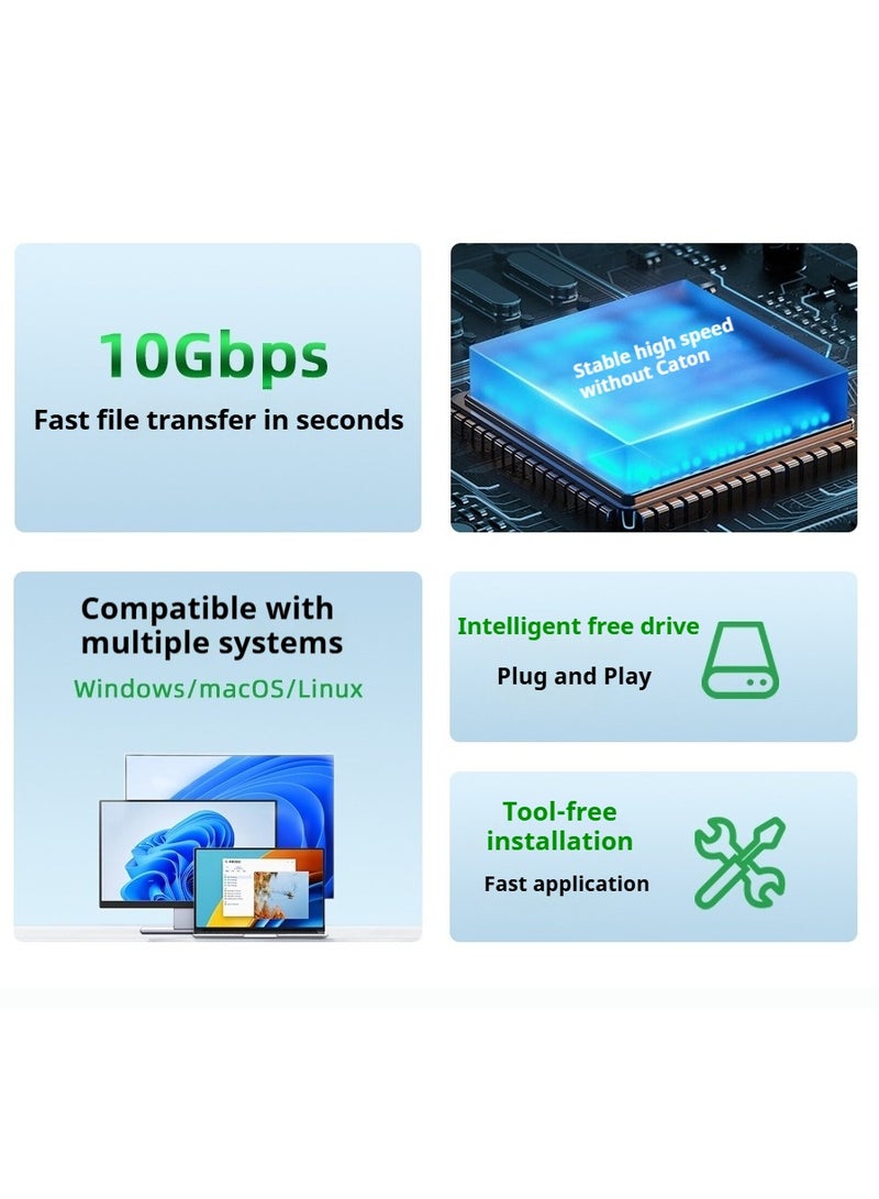 M-PARD Type-c to USB A 3.1 Adapter,USB C Male to USB Female Adapter Nylon Braid,Type-C OTG Cable Compatible with iPhone 16 15 Pro, Samsung S23 Ultra, MacBook Pro 2022, MacBook Air/Mini,iPad，etc - Image 3