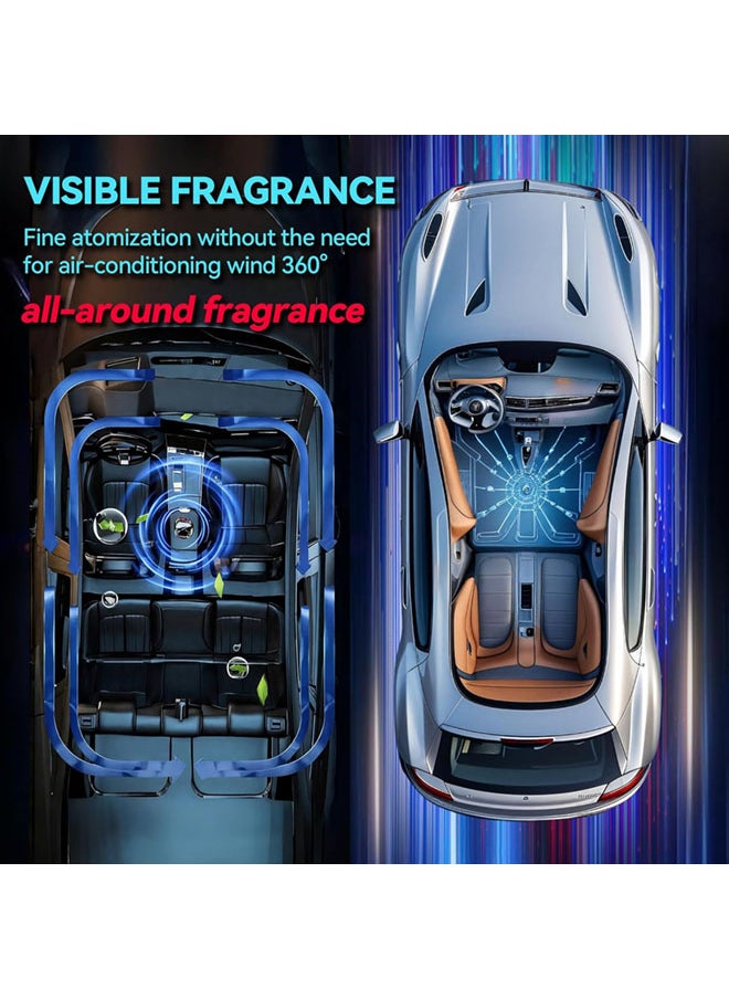 SJet - Smart Car Air Freshener with Star Projector, 180ML Large Capacity 8 Months car diffusers for essential oils. Auto On/Off, Adjustable Intensity for car and home - Image 1