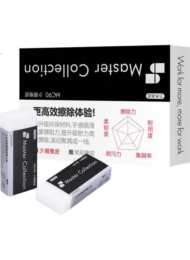 Sunwood Mingjiang Series, Low-Residue Eco-Friendly Eraser For Students' Drawing, Art Exam Cleaning, 30-Pack, Mc90 - Image 2