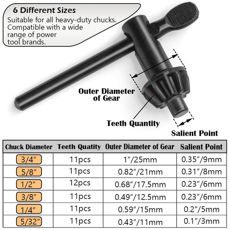 Famgee Replacement Drill Chuck Key Wrench Electric Drill Clamping Tool Heavy Duty Solid Carbon Steel Thumb Handle Chuck Key (Chuck Diameter: 3/4" / 5/8" / 1/2" / 3/8" / 1/4" / 5/32") - 6 Sizes - Image 5