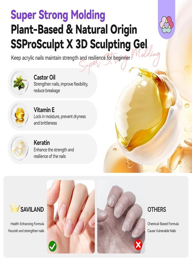 SAVILAND 3D Nail Gel Set: 2PCS 15g No Wipe Clear Sculpting Gel for Nail Art Design Strong Molding 3D Nail Art Sculpture and Rhinestone Glue for DIY Manicure Decoration Charms at Home or Salon - Image 2