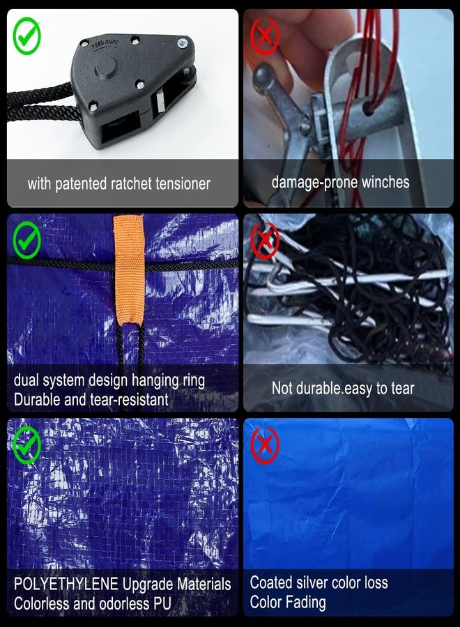 ZHSX 15ft Pool Covers for Above Ground Pools,Royal Blue Round Winter Pool Cover,Mesh Tarp Keeps Out Debris, Cold and Uv Resistant,Rope & Cable Included - Image 3