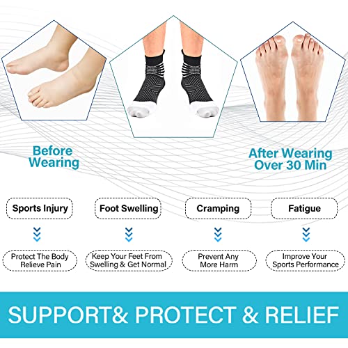IRAMY Compression Ankle Support Running Socks Women Coolmax Wicking 3 Pairs Quarter Athletic Cushioned Plantar Fasciitis Socks - Image 3