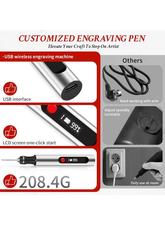 NANAO Engraving Pen, Ultimate Cordless Engraving Pen for Artists & DIYers - Engrave 60+ Surfaces - Beginner Friendly- 30 Bits & Mastery Guide (Grey) - Image 4