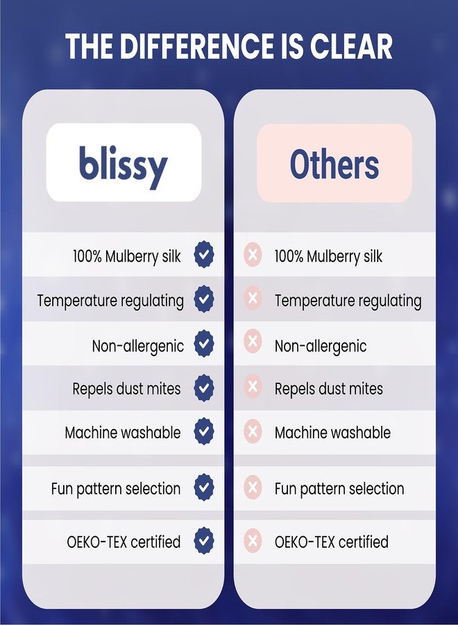Blissy Toddler Silk Pillowcase - 100% Pure Mulberry Silk - 22 Momme 6A High-Grade Fibers - Soft and Gentle Silk Pillowcase for Kids Hair and Skin - Youth, Toddler & Standard Size - Image 5