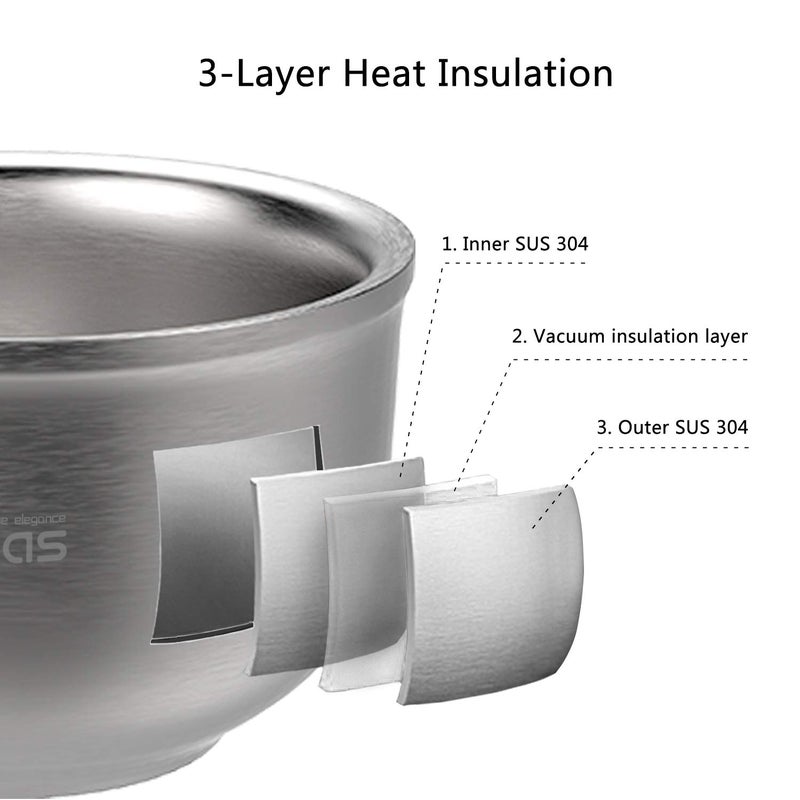 Anbbas Shaving Soap Bowl,3 Layers Food-Grade 304 Stainless Steel Shaving Cream Mug Cup for Brush Men Close Shave(Dia: 4.1 inches) - Image 4