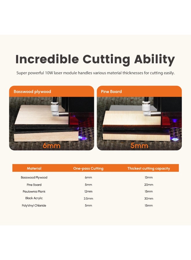 AlgoLaser lgolaser Alpha MK2 10W Laser Engraver - Image 5