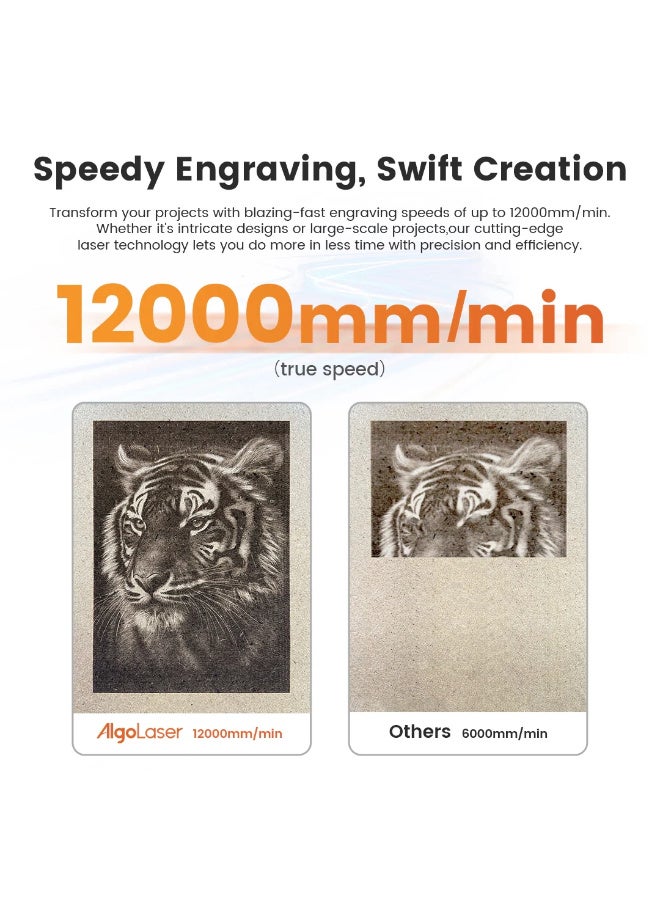 AlgoLaser lgolaser Alpha MK2 10W Laser Engraver - Image 3