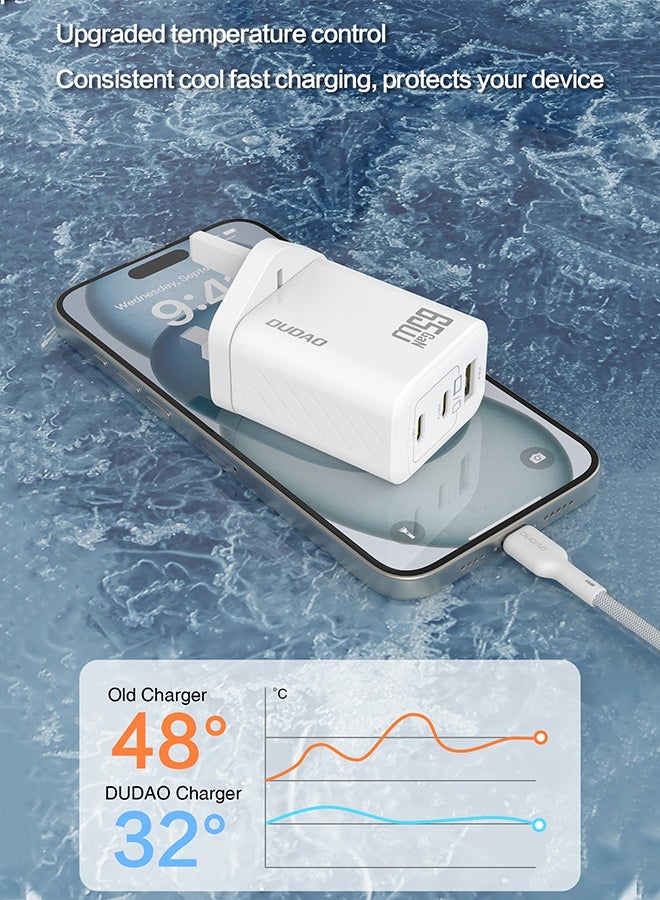 DUDAO 65W GaN 3-Port Super Fast Charger Set, Compact Laptop Charger Type C Wall Charger, USB + 2*Type-C Power Adapter whit 240W Type-C Cable, 9-Layer Safety Protection, Smart Temperature Control, Compatible with All Phone Models, Tablets, Laptops, Watches - Image 2