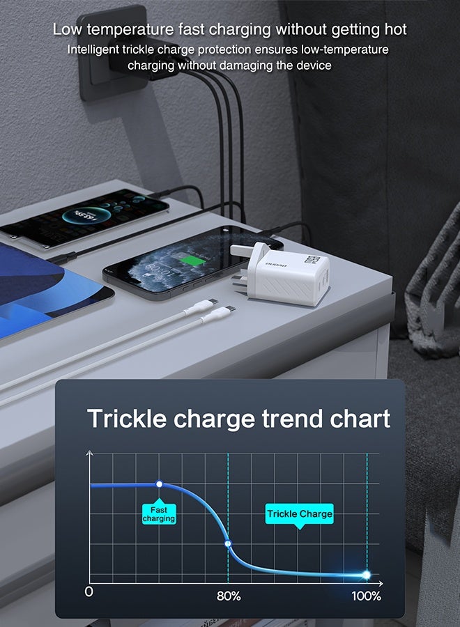 DUDAO 65W GaN 3-Port Super Fast Charger Set, Compact Laptop Charger Type C Wall Charger, USB + 2*Type-C Power Adapter whit 240W Type-C Cable, 9-Layer Safety Protection, Smart Temperature Control, Compatible with All Phone Models, Tablets, Laptops, Watches - Image 4