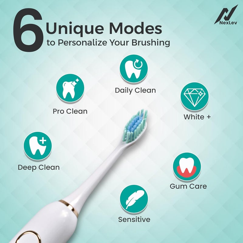 nexlev Electric Toothbrush|40000 vibrations/minute| USB Type C| 6 Modes| 2 Min timer| 30 sec Quad Interval| 4 Replaceable Brush Heads With Cover| IPX7 Waterproof| For Adults|Sparkle Pro ETC-07 White - Image 3