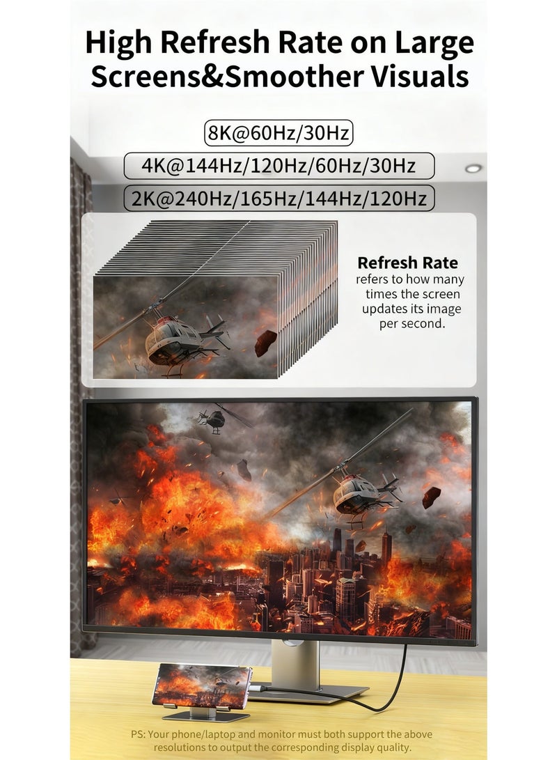 كابل Type-C إلى DP، كابل بيانات عرض الشاشة عالية الدقة لجوال Type-C، كابل تحويل لربط الجوال بالتلفزيون - Image 2