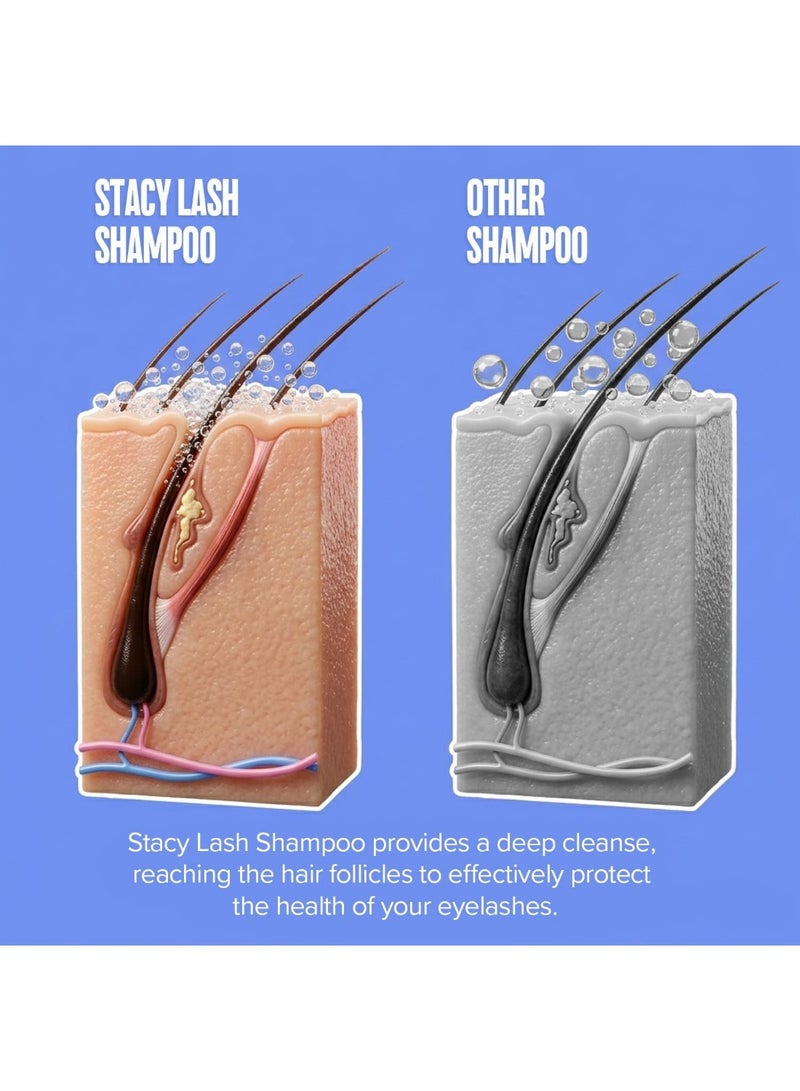 Stacy Lash Eyelash Extension Shampoo with Brush, Foaming Lash Cleanser and Eye Makeup Remover, 50 ml (1.69 fl oz) - Image 5