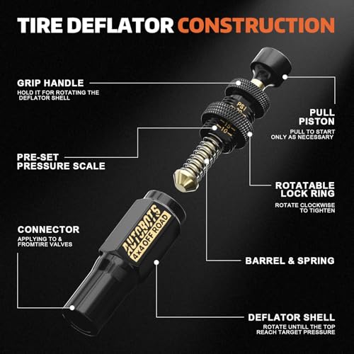 AUTOBOTS Adjustable Tire Deflator(10-30 PSI) Auto-Stop Tire Deflators Offroad Accessories 4 PCS - Automatic Tire Air Down Tool for Offroad Vehicle, Jeep, Truck or ATV - Image 2