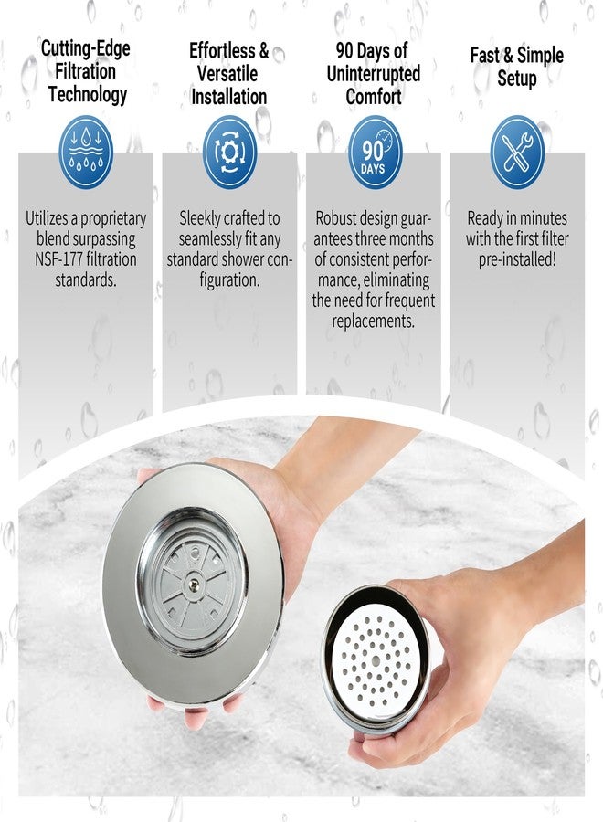IceJoy Filtered Shower Head - Scientifically Evaluated, High-Efficiency Shower Head with Filters for Enhanced Hair & Skin Health, Minimize Hair Loss, Preserve Color-Treated Hair(Modern Chrome) - Image 5
