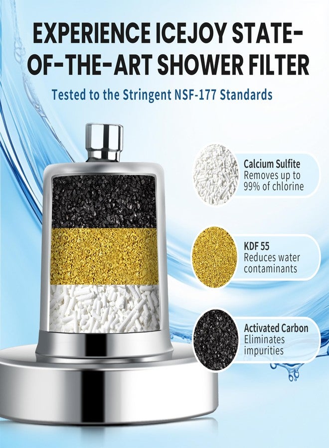 IceJoy Filtered Shower Head - Scientifically Evaluated, High-Efficiency Shower Head with Filters for Enhanced Hair & Skin Health, Minimize Hair Loss, Preserve Color-Treated Hair(Modern Chrome) - Image 3