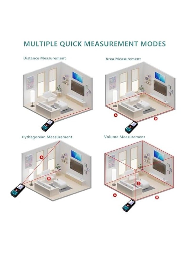 PROMASS Digital Laser Distance Meter with Li-ion Battery & Real-Time Electric Angle,100M/328Ft Laser Measurement Tool,Mini Rangefinder,M/in/Ft Unit Switching and Pythagorean Mode, Measure Distance,Area,Volume  - Image 5
