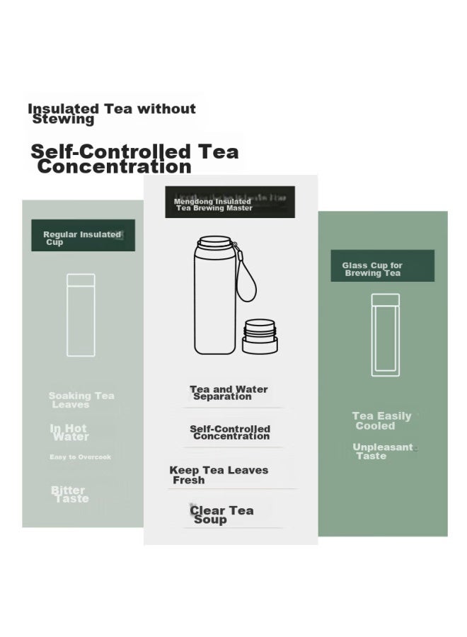 Tomimitsu Fuguang Large Capacity Insulated Mug 316 Stainless Steel Dual-use Lid For Students, Office Water Bottle For Men And Women, Tea Infuser Cup 600ml - Image 3