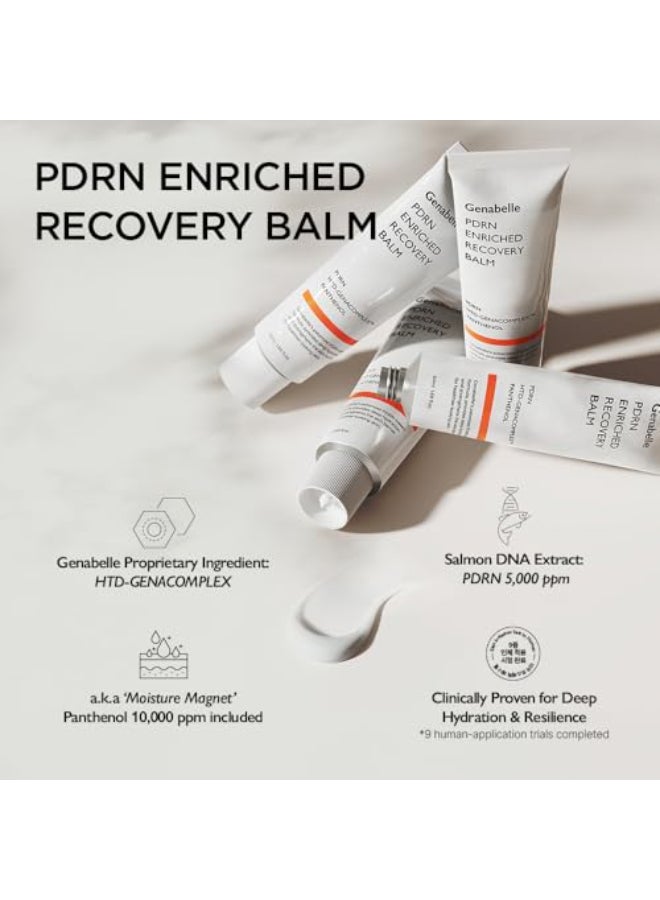 Genabelle PDRN Enriched Recovery Balm 5000 ppm PDRN 10000 ppm Panthenol Soothing Repair Cream for Sensitive Skin Hydration Barrier Strengthening 50 ml 169 fl oz - Image 3