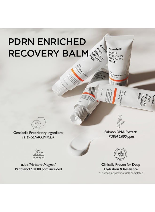 Genabelle PDRN Enriched Recovery Balm 5000 ppm PDRN 10000 ppm Panthenol Soothing Repair Cream for Sensitive Skin Hydration Barrier Strengthening 50 ml 169 fl oz - Image 4