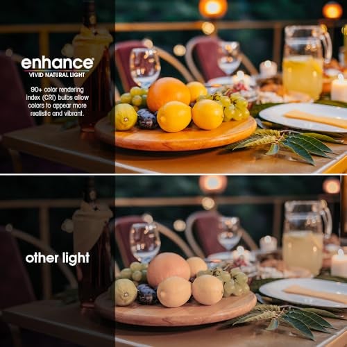 Feit Electric LED Candelabra Light Bulb, 100W Equivalent, Dimmable, E12 Base, 2700K Soft White, B10 Filament Torpedo Tip Decorative Lighting Bulbs, 13-Year Lifetime, BPCTC100927CAFIL/2/6, 12 Pack - Image 3