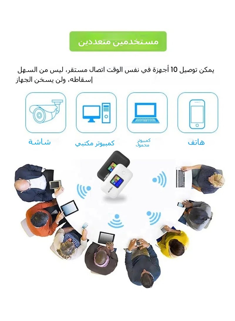 مودم لاسلكي محمول بتقنية واي فاي 4G/5G، بطارية 3000 مللي أمبير، سرعة عالية، مناسب للسفر في أوراسيا، يدعم مشاركة الإنترنت حتى 10 أجهزة - Image 2