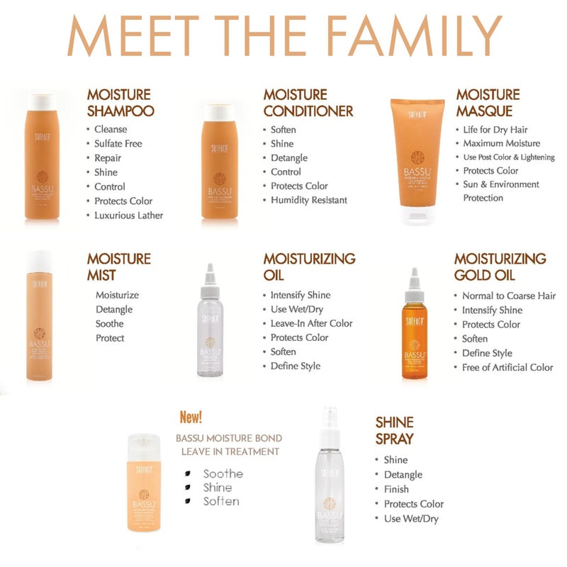 Surface Hair - Bassu Leave In Shine Spray -Shines, Detaingles, Protects & Softens- 4 fl oz - Image 3