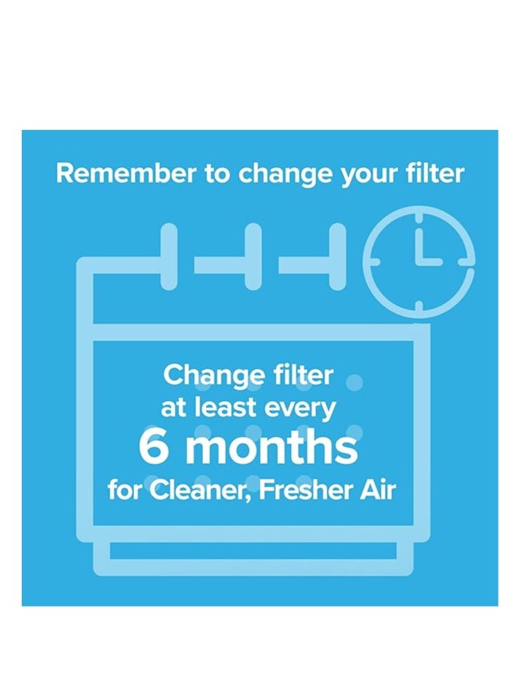 INNOV In Mecca Filtrete 3M Room Air Purifier Filter Replacement. True HEPA Premium Allergen, Bacteria, & Virus with carbon filtering layer. 53.5 cm x 29.5 cm (21 in. x 11.6 in.), 3-Pack. Works with Devices: FAP-03  - Image 2