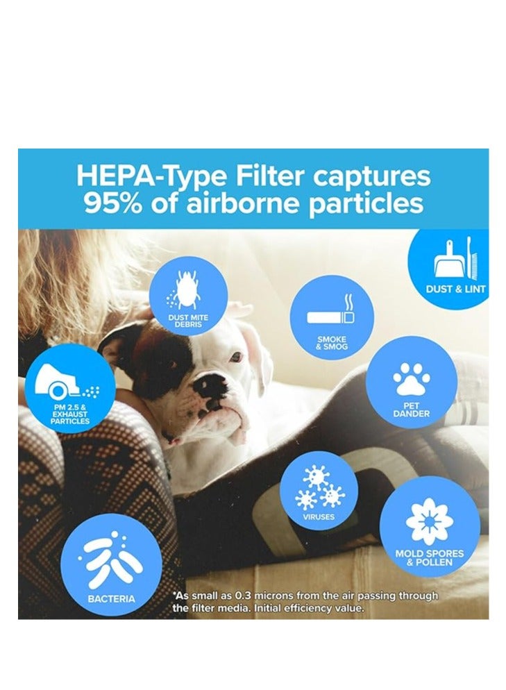 INNOV In Mecca Filtrete 3M Room Air Purifier Filter Replacement. True HEPA Premium Allergen, Bacteria, & Virus with carbon filtering layer. 53.5 cm x 29.5 cm (21 in. x 11.6 in.), 3-Pack. Works with Devices: FAP-03  - Image 4