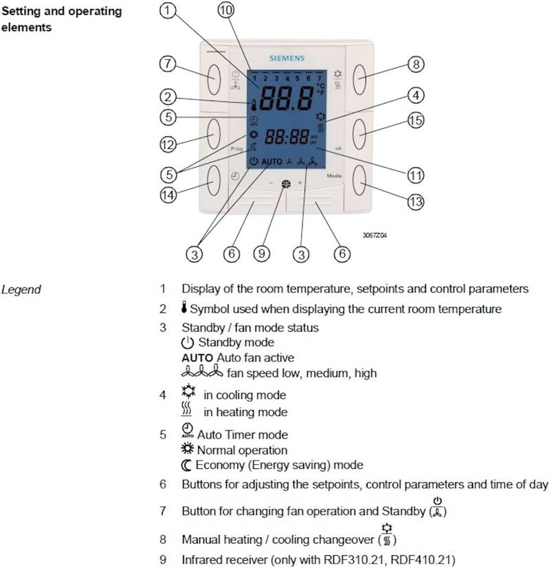 SIEMENS ترموستات رقمي مدمج من سيمنز للتحكم في درجة الحرارة لغرف مزودة بأنظمة لفائف مروحة ذات أنبوبين - Image 2