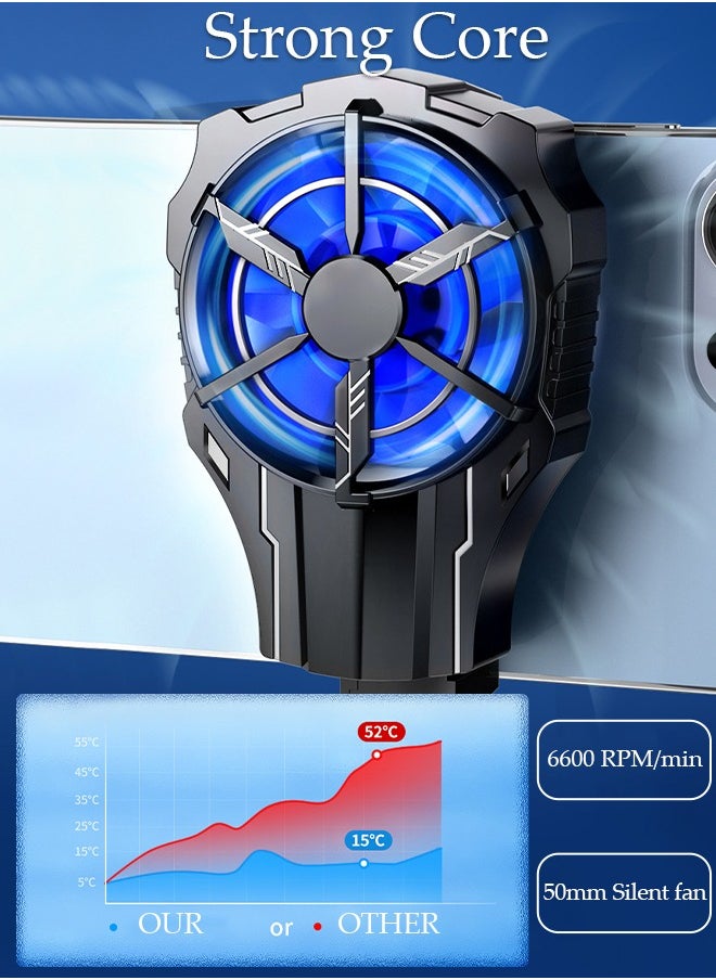 DUNISO Phone Cooler for Live Streaming and Gaming, Fast Phone Cooling Fan with Adjustable 2 Gear Wind Speed Cellphone Radiator for Mobile Gaming TikTok Live Stream, Fit All Types of iPhone Android Smartphone  - Image 4