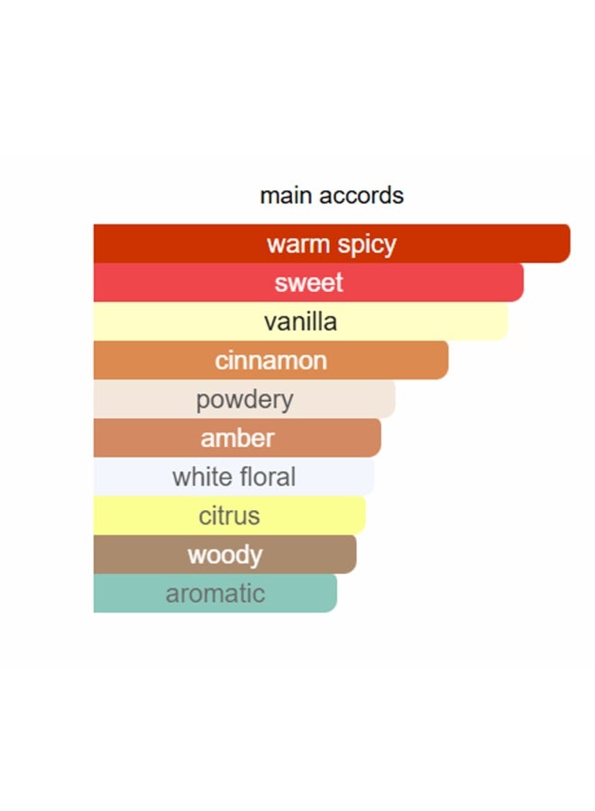 خدلج عطر آيلاند فانيلا ديونز للجنسين، ماء عطر 100 مل - Image 5