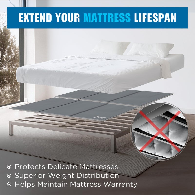 Meliusly Heavy Duty Bunkie Board King Size (76x80) - Non-Slip Breathable Bed Support Board for Slatted Bed Frame, Anti-Sag Under Bed Support, Noise Minimizing Moisture Resistant Bed Board - Image 2