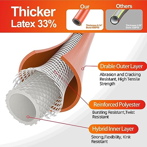 SPECILITE Garden Water Hose 200 ft x 5/8 in Heavy Duty, Flexible and Lightweight, Burst 600 psi, Kink-less Hybrid Rubber Pipe for Backyard, 3/4'' Brass Fittings, Orange - Image 2