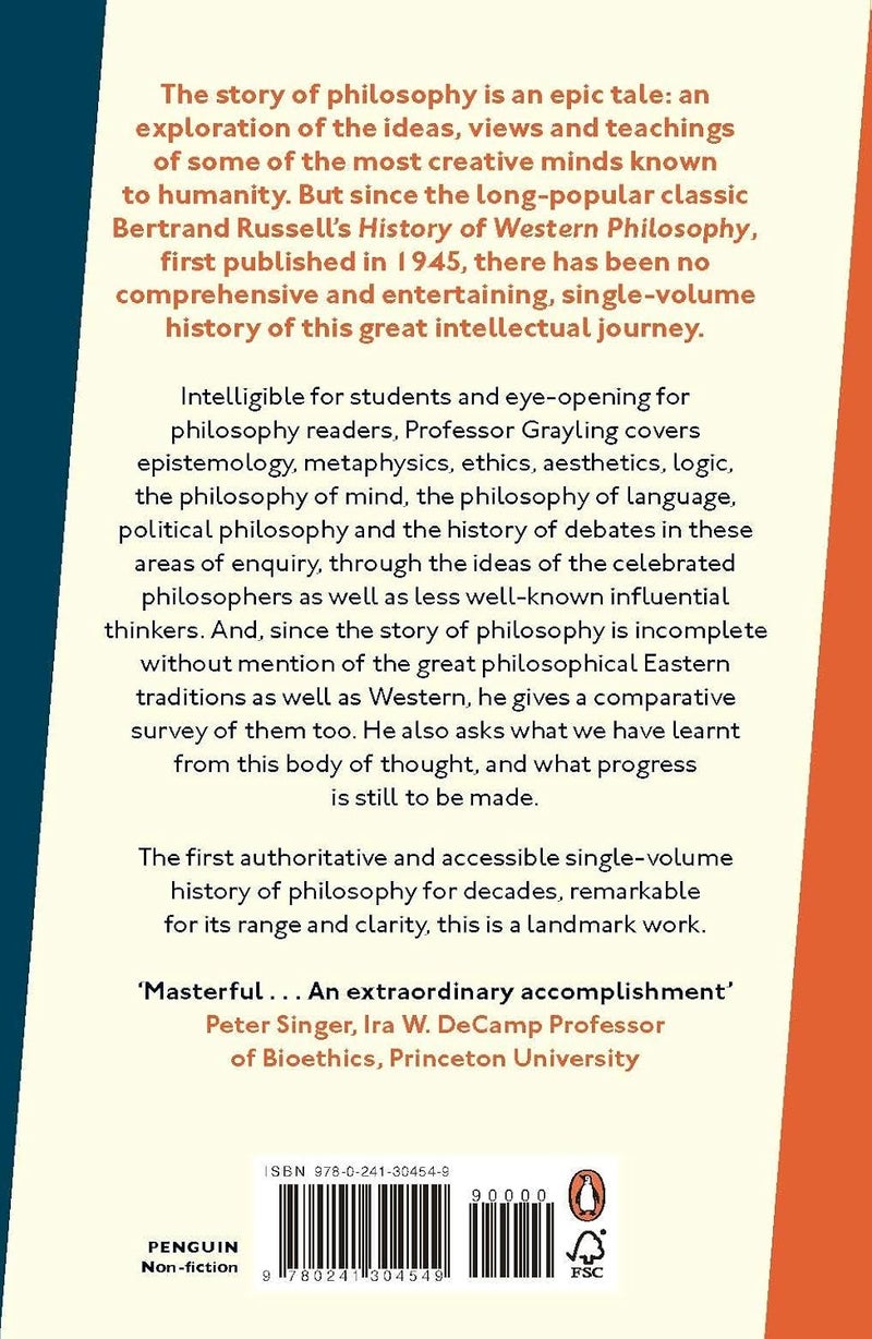 The History of Philosophy - Image 2