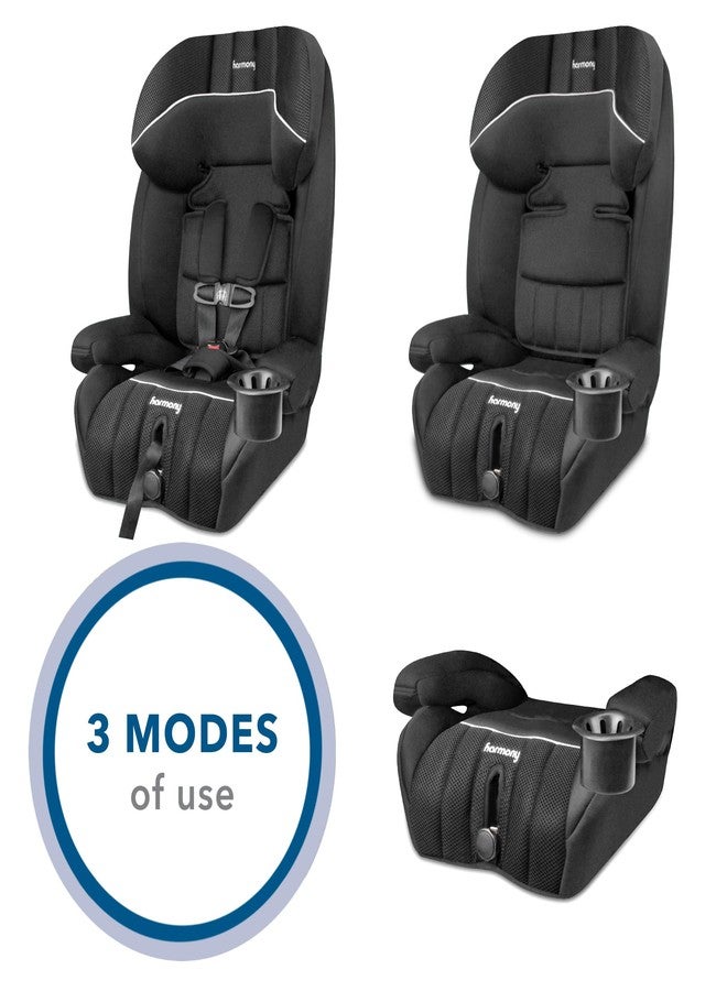 Harmony Defender 360 MAX with SIP 3-in-1 Harness Booster Car Seat, Forward Facing Car Seat, Highback, to Backless Booster, for Children 26.5–120 lbs., 27–57 in - Black - Image 3