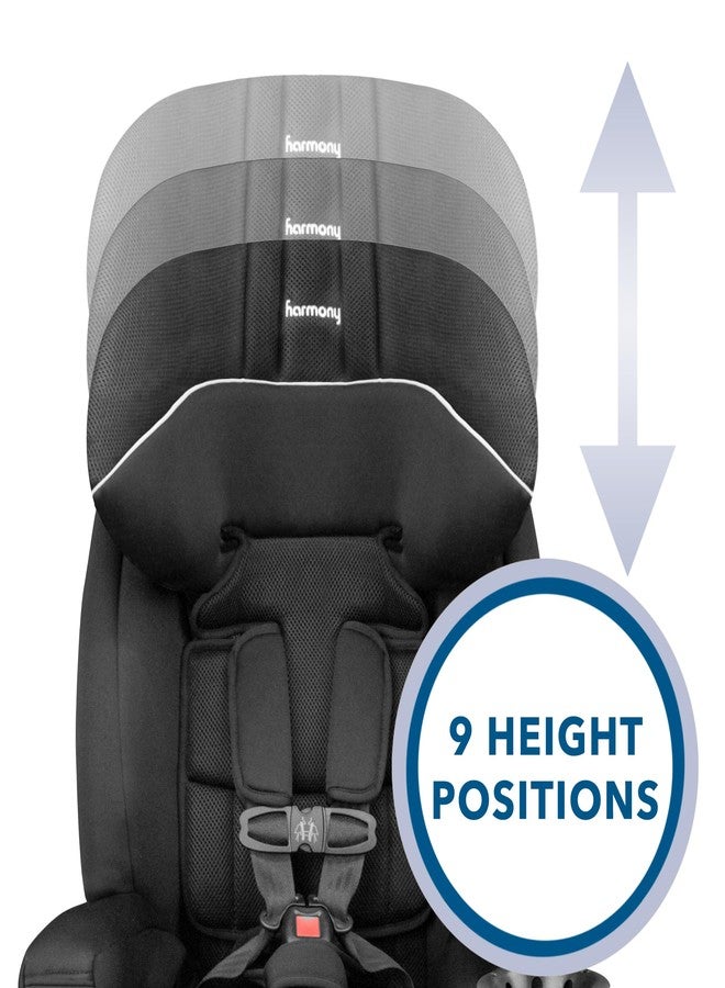 Harmony Defender 360 MAX with SIP 3-in-1 Harness Booster Car Seat, Forward Facing Car Seat, Highback, to Backless Booster, for Children 26.5–120 lbs., 27–57 in - Black - Image 4