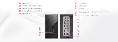 ASRock DeskMini X600 USB4 Series Mini-PC | AMD Ryzen 9000/8000/7000 Support | DDR5 6400+ | USB4 | PCIe Gen5 M.2 | Triple Display | 1.92L Ultra-Compact Design - Image 3