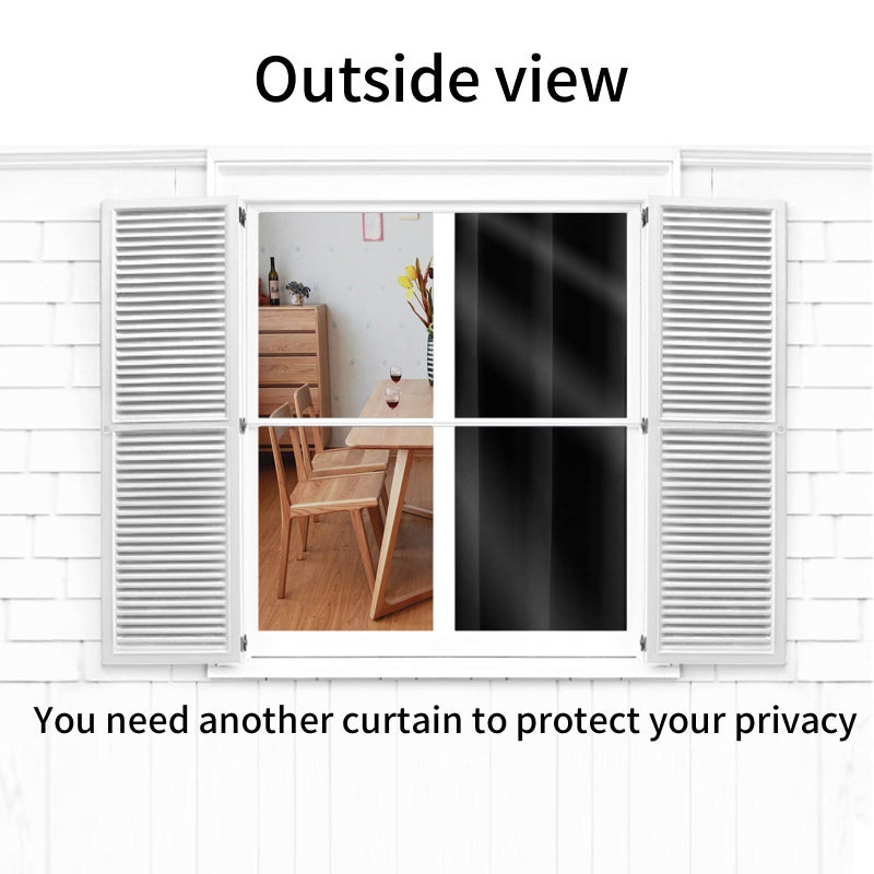 Pickluc Grommet Blackout Curtain for Bedroom, Light Blocking Drapes, Thermal Insulated, Noise Reduction, 42 Inches Wide x 63 Inches Long, Black, 2 Panels - Image 3