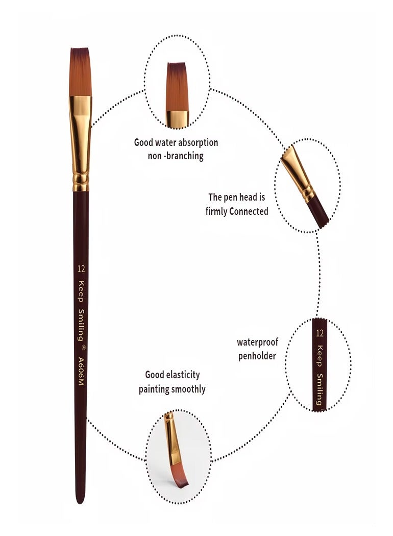 Keep Smiling 6 Pcs Nylon Hair Acrylic Oil Watercolor Painting Wooden Handle Artist Paint Brush Set - Image 5