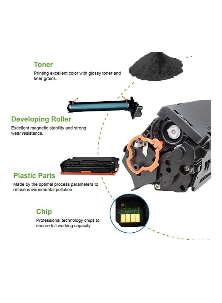 تيرابايت متوافق مع HP 131A CF210A CF211A يعمل مع طابعة HP LaserJet Pro 200 color M251nw M251n M276n M276nw - Image 2