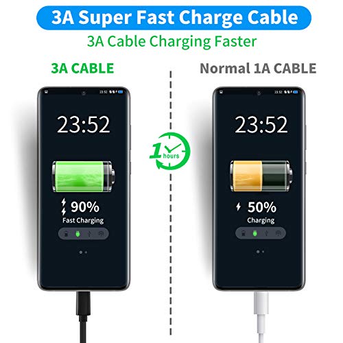LDLrui [3Pack,3FT] Android Auto USB C Cable 10Gbps Data Sync USB 3.2 Gen 2 to USBC Cable, Type C Fast Charge Cord for Samsung Galaxy S24/S22/S21/S20, iPhone 16/15 Pro Max, CarPlay, Car Charger, Pixel 9 - Image 3