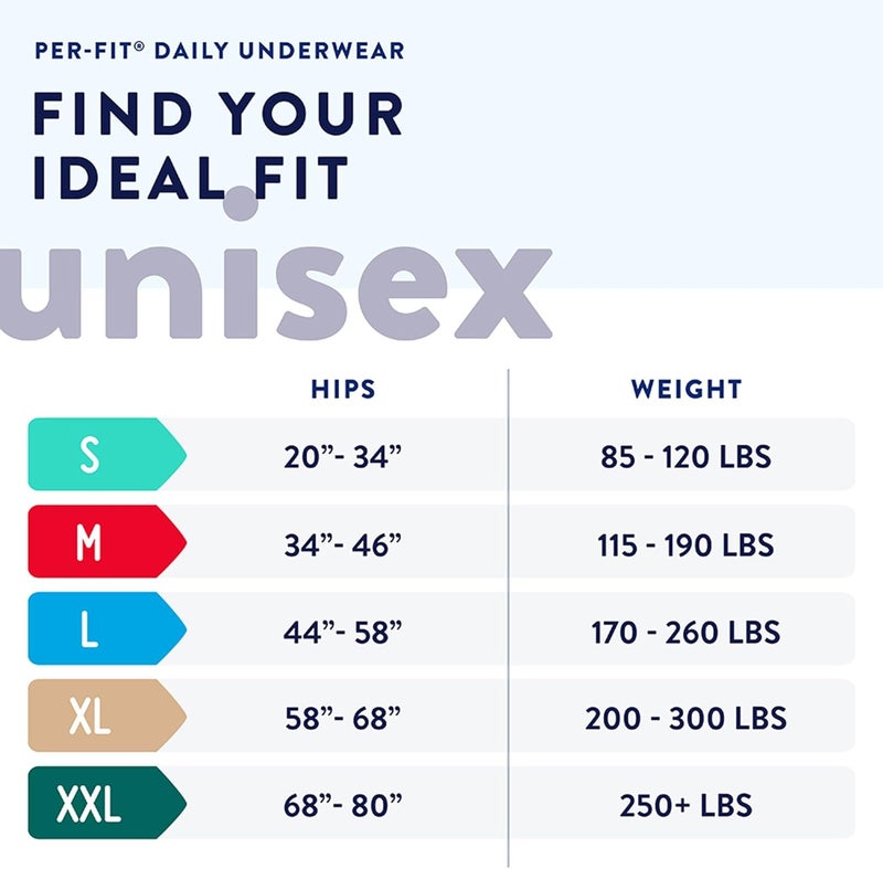 Prevail PerFit Daily Protective Underwear Unisex Adult Disposable Diaper for Men Women Extra Absorbency XLarge 5868 Waist 20 Count Bag White - Image 5