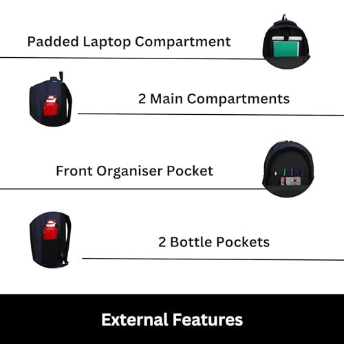 HYDER Cube 30L Unisex Multi-functional Laptop Bag/Backpack for Men and Women - Perfect Bags for College, School, and Business Travel with Padded Sleeve For Laptops Protection (Blue) - Image 4