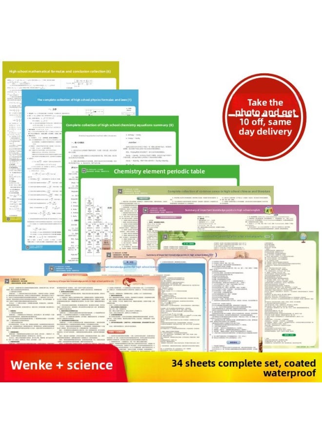 Senior High School Knowledge Points Learning Wall Chart Large Complete Set Of Suit Mathematical Formulas Of Various Sciences Physical Heavy Difficult Text Sorting Summary-Specification:High School English 3 Pictures
