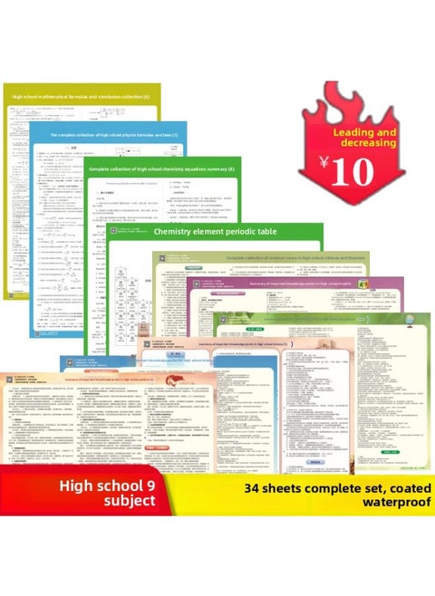 Senior High School Knowledge Points Learning Wall Chart Large Complete Set Of Suit Mathematical Formulas Of Various Sciences Physical Heavy Difficult Text Sorting Summary-Specification:High School English 3 Pictures