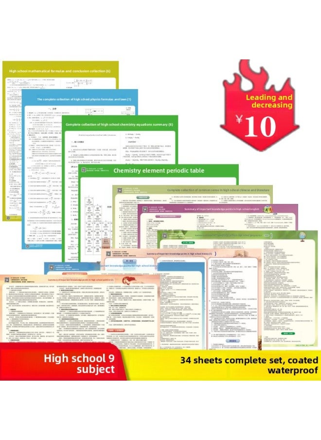 Senior High School Knowledge Points Learning Wall Chart Large Complete Set Of Suit Mathematical Formulas Of Various Sciences Physical Heavy Difficult Text Sorting Summary-Specification:High School English 3 Pictures
