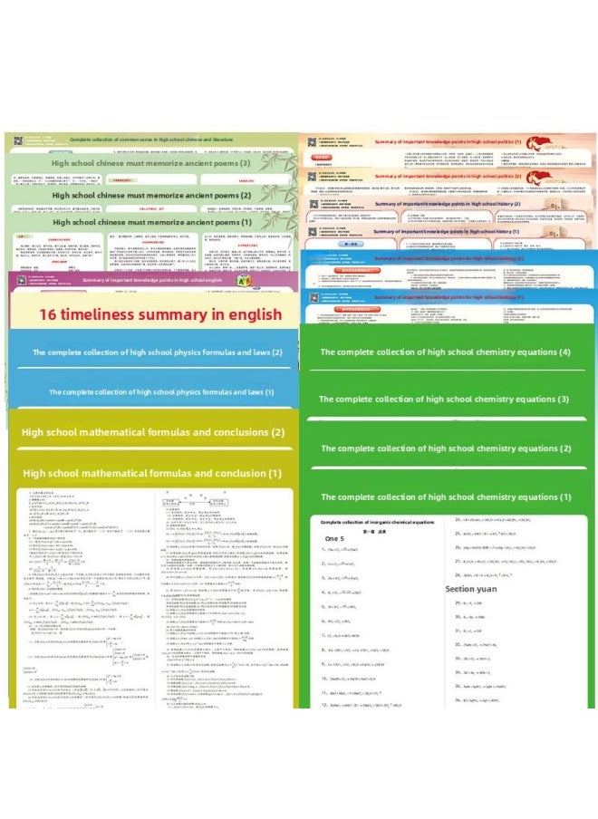 Senior High School Knowledge Points Learning Wall Chart Large Complete Set Of Suit Mathematical Formulas Of Various Sciences Physical Heavy Difficult Text Sorting Summary-Specification:High School English 3 Pictures