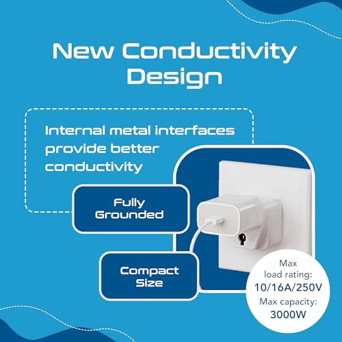 Ceptics India to European Travel Adapter (Schuko) - Type E/F India to Europe - CE Certified - RoHS Compliant - White - 1 Pack - 5 Years Warranty - Image 5